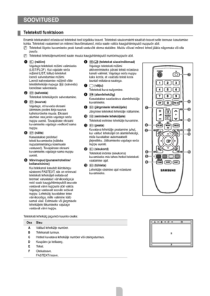 Page 102
Eesti - 22

SOOVITUSED
TeletekstI funktsioon
Enamik telekanaleid edastavad teleteksti teel kirjalikku teavet. Teleteksti sisukorraleht sisaldab teavet selle teenuse kasutamise kohta. Teleteksti vaatamisel on mitmed lisavõimalused, mida saate valida kaug\
juhtimispuldi nuppude abil.
Teleteksti õigeks kuvamiseks peab kanali vastuvõtt olema stabiilne.\
 Muidu võivad mõned lehed jääda nägemata või olla puudu. 
Teleteksti leheküljenumbreid saate muuta kaugjuhtimispuldi numbrinuppu\
de abil.
1 0 (režiim)...