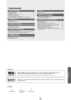 Page 107
Русский - 1
ОБЩАЯ ИНФОРМАЦИЯ
Панель управления ..........................................................................2Принадлежности  ..............................................................................2Соединительная панель ..................................................................3Пульт дистанционного управления .................................................5Установка батарей в пульт дистанционного управления  ..............5
ЭКСПЛУАТАЦИЯ
Просмотр меню...