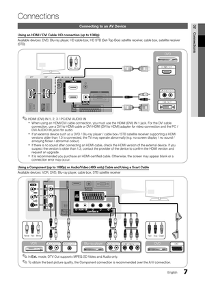 Page 77English
02
Connections
Connections
Connecting to an AV Device
Using an HDMI / DVI Cable: HD connection (up to 1080p)
Available devices: DVD, Blu-ray player, HD cable box, HD STB (Set-Top-Box) satellite receiver, cable box, satellite receiver (STB)
HDMI  ✎(DVI) IN 1, 2, 3 / PC/DVI AUDIO INWhen using an HDMI/DVI cable connection, you must use the  xHDMI (DVI) IN 1 jack. For the DVI cable connection, use a DVI to HDMI cable or DVI-HDMI (DVI to HDMI) adapter for video connection and the PC / DVI AUDIO IN...