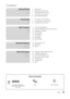 Page 33English
Contents
Getting Started 
4
4 Accessories
4 Viewing the Control Panel
5 Viewing the Remote Control
6 Connecting to an Antenna
6 Plug & Play (Initial Setup)
Connections 
7
7 Connecting to an AV Device
8 Connecting to an Audio Device
9 Changing the Input Source
Basic Features 
9
9 How to Navigate Menus
10 Using the INFO button (Now & Next guide)
10 Planning Your Viewing
12 Channel Menu
13 Picture Menu
16 Sound Menu
18 Setup Menu
20 Support Menu
Advanced Features 
22
22 Connecting to a PC
23 Media...