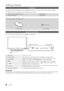 Page 44English
Getting Started
Accessories
Please make sure the following items are included with your LCD T V. If any items are missing, contact your dealer. ✎
The items’ colours and shapes may vary depending on the models. ✎
Remote Control & Batteries (AAA x 2) y
Owner’s Instructions y
Cleaning Cloth y
Power Cord y
See separate guide for installing the stand.
Stand (1EA) yScrews (3EA) y
Viewing the Control Panel
The product colour and shape may vary depending on the model. ✎
Speakers
Power Indicator
Remote...