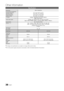 Page 3838English
Other Information
Specifications
Panel native1360 X 768 @ 60 HzEnvironmental ConsiderationsOperating TemperatureOperating HumidityStorage TemperatureStorage Humidity
10°C to 40°C (50°F to 104°F)10% to 80%, non-condensing-20°C to 45°C (-4°F to 113°F)5% to 95%, non-condensingTV System Analogue : Depending on your country selectionDigital : DVB-T/DVB-CColour/video systemAnalogue : PAL, SECAM, NTSC-4.43, NTSC-3.58, PAL60Digital : MPEG-2 MP@ML, MPEG-4, H.264/AVC MP@L3, MP@L4.0, HP@L4.0Sound...