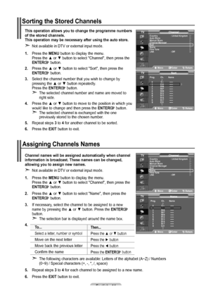 Page 16English - 1
This operation allows you to change the programme numbers 
of the stored channels. 
This operation may be necessary after using the auto store.Not available in DTV or external input mode.
1.
    Press the MENU button to display the menu.    
Press the ▲ or ▼ button to select " Channel", then press the 
ENTER
 button.
.  Press the ▲ or ▼ button to select "Sort", then press the    ENTER button.
.   Select the channel number that you wish to change by pressing the...