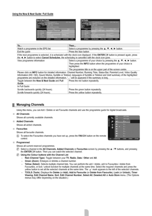 Page 12English - 10
Using the Now & Next Guide / Full Guide
To...Then...
Watch a programme in the EPG list Select a programme by pressing the ▲, ▼, ◄, ► button.
Exit the guide Press the blue button
If the next programme is selected, it is scheduled with the clock icon d\
isplayed. If the ENTER
E button is pressed again, press 
the ◄, ► button to select  Cancel Schedules, the scheduling is cancelled with the clock icon gone. 
View programme information Select a programme of your choice by pressing the ▲, ▼, ◄, ►...