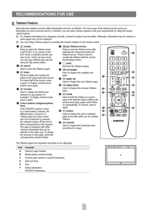 Page 24English - 22
RECOMMENDATIONS FOR USE
Teletext Feature
Most television stations provide written information services via Teletext. The index page of the Teletext service gives you 
information on how to use the service. In addition, you can select vario\
us options to suit your requirements by using the remote 
control buttons.For Teletext information to be displayed correctly, channel reception must be stable. Otherwise, information may be missing or 
some pages may not be displayed. 
You can change...