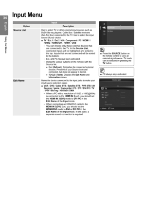 Page 34

English
Using the Menus

Input Menu
Input
OptionDescription
Source ListUse to select TV or other external input sources such as DVD / Blu-ray players / Cable Box / Satellite receivers (Set-Top Box) connected to the TV. Use to select the input source of your choice.TV / Ext.1 / Ext.2 / AV / Component / PC / HDMI1 / HDMI2 / HDMI3/DVI / HDMI4 / USB
You can choose only those external devices that are connected to the TV. In the Source List, connected inputs will be highlighted and sorted to the...