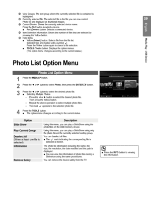 Page 39

English
Media Play - USB Device

Photo List Option Menu
Photo List Option Menu
1 Press the MEDIA.P button.           
2 Press the ◄ or ► button to select Photo, then press the ENTERE button.     
3 Press the ◄ or ► button to select the desired photo file.Selecting Multiple Photos
Press the ◄ or ► button to select the desired photo file.  Then press the Yellow button.
Repeat the above operation to select multiple photo files.
The mark c appears to the selected photo file.
4 Press the TOOLS...