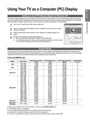 Page 51
1
English
Other Information

Using Your TV as a Computer (PC) Display
Setting Up Your PC Software (Based on Windows XP)
The Windows display-settings for a typical computer are shown below. The actual screens on your PC will probably be different, depending upon your particular version of Windows and your particular video card. However, even if your actual screens look different, the same basic set-up information will apply in almost all cases. (If not, contact your computer manufacturer or Samsung...