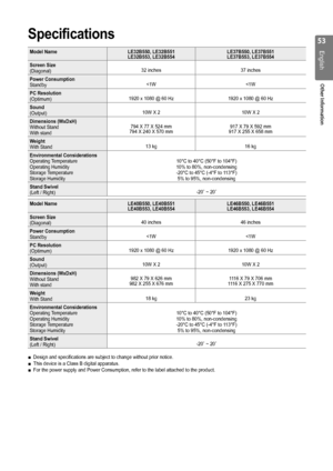 Page 53

English
Other Information

Specifications
Model NameLE32B550, LE32B551LE32B553, LE32B554LE37B550, LE37B551LE37B553, LE37B554
Screen Size (Diagonal)32 inches37 inches
Power ConsumptionStandby