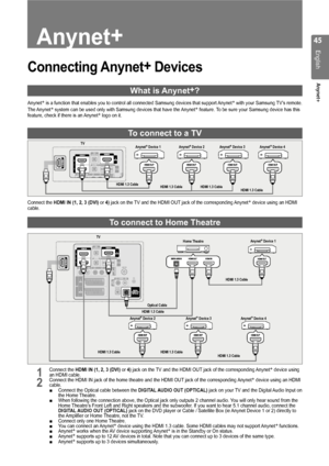 Page 45

English
Anynet+
Anynet+
Connecting Anynet+ Devices
What is Anynet+?
Anynet+ is a function that enables you to control all connected Samsung devices\
 that support Anynet+ with your Samsung TV’s remote.
The Anynet+ system can be used only with Samsung devices that have the Anynet+ feature. To be sure your Samsung device has this feature, check if there is an Anynet+ logo on it.
To connect to a TV
Connect the HDMI IN (1, 2, 3 (DVI) or 4) jack on the TV and the HDMI OUT jack of the corresponding...