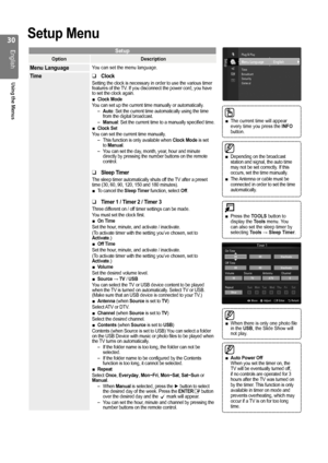 Page 30
0
English
Using the Menus

Setup Menu
Setup
OptionDescription
Menu LanguageYou can set the menu language.
TimeClock
Setting the clock is necessary in order to use the various timer features of the TV. If you disconnect the power cord, you have to set the clock again.Clock ModeYou can set up the current time manually or automatically.Auto: Set the current time automatically using the time from the digital broadcast.Manual: Set the current time to a manually specified time.Clock SetYou can set the...