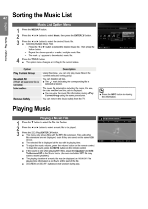 Page 42

English
Media Play - USB Device

Sorting the Music List
Music List Option Menu
1 Press the MEDIA.P button.           
2 Press the ◄ or ► button to select Music, then press the ENTERE button.     
3 Press the ◄ or ► button to select the desired Music file. Selecting Multiple Music Files
Press the ◄ or ► button to select the desired music file. Then press the Yellow button.
Repeat the above operation to select multiple music files.
The mark c appears to the selected music file.
4 Press the...