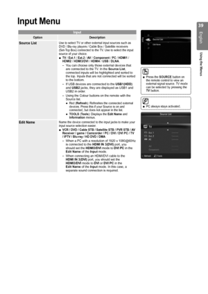 Page 39

English
Using the Menus

Input Menu
Input
OptionDescription
Source ListUse to select TV or other external input sources such as DVD / Blu-ray players / Cable Box / Satellite receivers (Set-Top Box) connected to the TV. Use to select the input source of your choice.TV / Ext.1 / Ext.2 / AV / Component / PC / HDMI1 / HDMI2 / HDMI3/DVI / HDMI4 / USB / DLNA.
You can choose only those external devices that are connected to the TV. In the Source List, connected inputs will be highlighted and sorted...