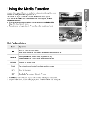 Page 81
1
English
Home Network

Using the Media Function
An alarm window appears informing the user that the media contents (videos, photos, music) sent from the mobile phone will be displayed on the TV.
The contents are played automatically 3 seconds after the alarm window appears.
If you press the RETURN or EXIT button when the alarm window appears, the Media Contents are not played.
To turn off the media contents transmission from the mobile phone, set Media to Off in Setup of the Home Network Centre....