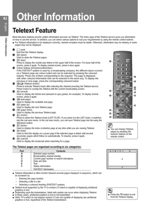 Page 82

English
Other Information

Other Information
Teletext Feature
Most television stations provide written information services via Teletext. The index page of the Teletext service gives you information on how to use the service. In addition, you can select various options t\
o suit your requirements by using the remote control buttons.For Teletext information to be displayed correctly, channel reception must be stable. Otherwise, information may be missing or some pages may not be displayed.■
4...