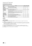 Page 2828English
Advanced Features
Videos/Music/Photos Play Option menu
During playing a file, press the TOOLS button.
CategoryOperationVideosMusicPhotos
TitleYou can move the other file directly.✓
Repeat ModeYou can play movie and music files repeatedly.✓✓
Picture Size (Mode1 / Mode2 / Original)You can adjust the picture size to your preference.✓
Picture SettingYou can adjust the picture setting. (p. 13, 14, 15, 16)✓✓
Sound SettingYou can adjust the sound setting. (p. 16, 17)✓✓✓
Subtitle SettingYou can play...