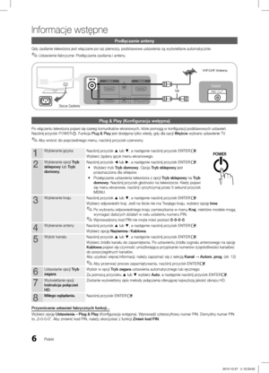 Page 1046
VHF/UHF Antenna
lub
Zlacze Zasilania
Informacje wstępne
Polski
Podłączanie anteny
Gdy zasilanie telewizora jest włączane po raz pierwszy, podstawowe ustawienia są wyświetlane automatycznie.Ustawienie fabryczne: Podłączanie zasilania i anteny. 
 ✎ 
Plug & Play (Konfiguracja wstępna)
Po włączeniu telewizora pojawi się szereg komunikatów ekranowych, które pomogą w konfiguracji podstawowych ustawień. 
Naciśnij przycisk POWERP. Funkcja Plug & Play jest dostępna tylko wtedy, gdy dla opcji Wejście wybrano...