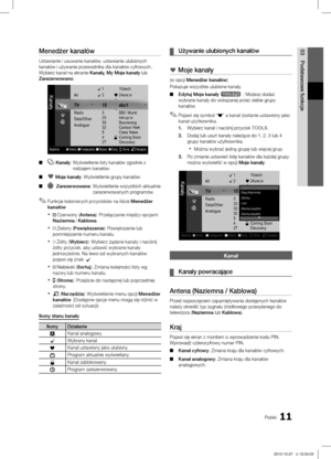 Page 10911Polski
03
Podstawowe funkcje
Menedżer kanałów
Ustawianie i usuwanie kanałów, ustawianie ulubionych 
kanałów i używanie przewodnika dla kanałów cyfrowych.. 
Wybierz kanał na ekranie Kanały, My Moje kanały lub 
Zarezerwowano.
 ■ Kanały:  Wyświetlenie listy kanałów zgodnie z 
rodzajem kanałów.
* ■ Moje kanały: Wyświetlenie grupy kanałów.
 ■ Zarezerwowane:  
Wyświetlenie wszystkich aktualnie zarezerwowanych programów.
Funkcje kolorowych przycisków na liście 
 ✎Menedżer 
kanałów
 x Czerwony  (Antena ):...