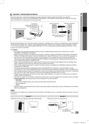 Page 12325Polski
04
Zaawansowane funkcjeŁączenie z siecią bezprzewodową ¦
Połączenie telewizora z siecią bezprzewodową wymaga routera lub modemu bezprzewodowego oraz adaptera 
bezprzewodowej sieci LAN Samsung (WIS09ABGN, WIS09ABGN2, WIS10ABGN) po\
dłączonego do tylnego lub bocznego 
złącza USB telewizora. Zapoznaj się z poniższą ilustracją\
.
Gniazdo sieci LAN na ścianieKabel LANUrządzenie do 
bezprzewodowego dzielenia  sieci (punkt dostępowy z  serwerem DHCP)
Adapter bezprzewodowej sieci LAN firmy Samsung Panel...