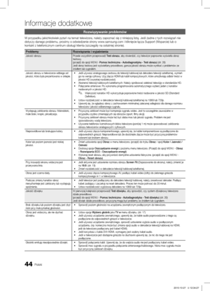 Page 14244Polski
Informacje dodatkowe
Rozwiązywanie problemów
W przypadku jakichkolwiek pytań na temat telewizora, należy zapozn\
ać się z niniejszą listą. Jeśli żadne z tych rozwiązań nie 
dotyczy danego problemu, prosimy o odwiedzenie strony www.samsung.com i kliknięcie łącza Support (Wsparcie) lub o 
kontakt z telefonicznym centrum obsługi klienta (szczegóły na \
ostatniej stronie).
ProblemyRozwiązania i wyjaśnienia
Jakość obrazuPrzede wszystkim przeprowadź Test obrazu, aby stwierdzić, czy telewizor poprawnie...