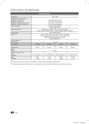 Page 14648Polski
Informacje dodatkowe
Dane techniczne
Rozdzielczość 1920 x 1080
Uwagi dotyczące warunków pracy
Temperatura w miejscu pracy
Wilgotność w miejscu pracy
Temperatura w miejscu przechowywania
Wilgotność w miejscu przechowywania 10°C do 40°C (50°F do 104°F)
10% to 80%, bez kondensacji-20°C to 45°C (-4°F to 113°F) 5% to 95%, bez kondensacji
Systemy telewizyjne  Analogowe: Zależnie od kraju.
Cyfrowe: DVB-T/DVB-C
System kolorów/obrazu Analogowe: PAL, SECAM, NTSC-4.43, NTSC-3.58, PAL60
Cyfrowe: MPEG-2...