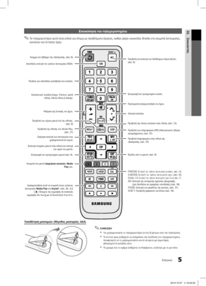 Page 1525
01
Ξεκινώντας
Ελληνικά
ABCD
HDMI
P .MODE S.MODE DUALI-II
SUBT.
SOURCE 0
MEDIA.P GUIDE
CH LIST
Επισκόπηση του τηλεχειριστηρίου
Το τηλεχειρισ τήριο αυτό είναι ειδικό για άτομα με προβλήματα όρασης, καθώς φέρει κουκκίδες Braille σ τα κουμπιά λειτουργίας,  ✎καναλιών και έν τασης ήχου.
Τοποθέτηση μπαταριών (Μέγεθος μπαταρίας: AAA)
ΣΗΜΕΙΩΣΗ ✎
Να χρησιμοποιείτε το τηλεχειρισ τήριο εν τός 8 μέτρων από την τηλεόραση. x
Το έν τονο φως ενδέχεται να επηρεάσει την απόδοση του τηλεχειρισ τηρίου.  xΑποφεύγετε να το...