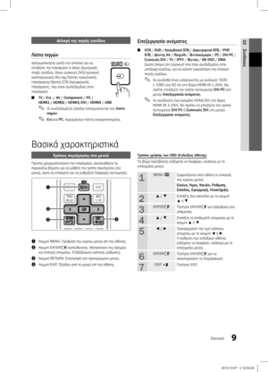 Page 1569Ελληνικά
02
Συνδέσεις
Αλλαγή της πηγής εισόδου
Λίστα πηγών
Χρησιμοποιήστε αυτήν την επιλογή για να 
επιλέξετε την τηλεόραση ή άλλες εξωτερικές 
πηγές εισόδου, όπως συσκευή DVD/συσκευή 
αναπαραγωγής Blu-ray/δέκτης καλωδιακής 
τηλεόρασης/δέκτης STB δορυφορικής 
τηλεόρασης , που είναι συνδεδεμένες στην 
τηλεόραση. 
TV / Ext. / AV / Component / PC / 
 ■HDMI1 / HDMI2 / HDMI3/DVI / HDMI4 / USB
Οι συνδεδεμένες είσοδοι επισημαίνον ται σ το 
 ✎Λίστα 
πηγών . 
Ext.
 ✎και PC.  παραμένουν πάν τα ενεργοποιημένα....