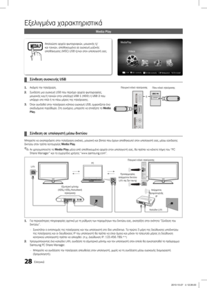 Page 17528Ελληνικά
Εξελιγμένα χαρακτηριστικά
Media Play
Σύνδεση συσκευής USB ¦
1. Ανάψτε την τηλεόραση.
2. Συνδέστε μια συσκευή USB που περιέχει αρχεία φωτογραφίας, 
μουσικής και/ή ταινιών στην υποδοχή USB 1 (HDD) ή USB 2 που 
υπάρχει στο πλάι ή το πίσω μέρος της τηλεόρασης.
3. Όταν συνδεθεί στην τηλεόραση κάποια συσκευή USB, εμφανίζεται ένα 
αναδυόμενο παράθυρο. Στη συνέχεια, μπορείτε να επιλέξετε το  Media 
Play.
Πλευρικό πάνελ τηλεόρασης
ή Πίσω πάνελ τηλεόρασης
Σύνδεση σε υπολογιστή μέσω δικτύου ¦
Μπορείτε να...