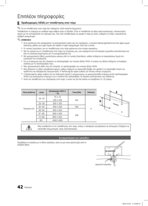 Page 18942Ελληνικά
Επιπλέον πληροφορίες
Προδιαγραφές (VESA) κιτ τοποθέτησης στον τοίχο  ¦
Το κιτ τοποθέτησης σ τον τοίχο δεν παρέχεται, αλ λά πωλείται ξεχωρισ τά. ✎
Τοποθετήστε το στήριγμα σε σταθερό τοίχο κάθετα προς το δάπεδο. Όταν το τοποθετείτε σε άλλα υλικά κατασκευής, επικοινωνήστε 
πρώτα με την αντιπροσωπία της περιοχής σας. Εάν είναι τοποθετημένο σε οροφή ή τοίχο με κλίση, ενδέχεται να πέσει, προκαλώντας 
σοβαρό τραυματισμό.ΣΗΜΕΙΩΣΗ
 ✎
Στην περίπτωση που αποφασίσετε να εγκαταστήσετε μόνοι σας την...