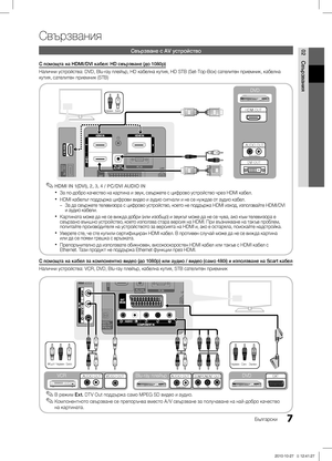 Page 2037Български
02
Свързвания
Свързвания
Свързване с AV устройство
С помощта на HDMI/DVI кабел: HD свързване (до 1080p)
Налични устройства: DVD, Blu-ray плейър, HD кабелна кутия, HD STB (Set-Top-Box) сателитен приемник, кабелна 
кутия, сателитен приемник (STB)
R-AUDIO-LPRPBY
DVI OUTR-AUDIO-LPRPBY
HDMI OUT
R-AUDIO-LPRPBY
AUDIO OUT
DVD
W
R
Червен Бяло
WWBGRRWY
HDMI IN 1(DVI), 2, 3, 4 / PC/DVI AUDIO IN ✎
За по-добро качество на картина и звук, свържете с цифрово устройство чрез HDMI кабел. x
HDMI кабелът...