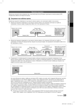 Page 21923Български
04
Разширени функции
Мрежово свързване
Можете да настроите своя телевизор така, че да имате достъп до Интернет чрез вашата локална мрежа (LAN) 
посредством кабелна или безжична връзка.
Свързване към кабелна мрежа ¦
Можете да свържете телевизора си към вашата локална мрежа, като използвате кабел по три начина:Можете да свържете телевизора си към вашата локална мрежа, като свържете LAN порта на гърба на 
 yтелевизора с външен модем посредством кабел Cat 5. Вж. диаграмата по-долу.
Модемен порт...