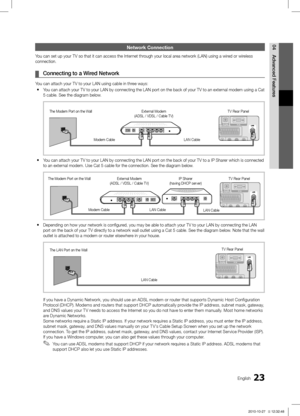 Page 2323English
04
Advanced Features
Network Connection
You can set up your TV so that it can access the Internet through your local area network (LAN) using a wired or wireless 
connection.
Connecting to a Wired Network ¦
You can attach your TV to your LAN using cable in three ways:You can attach your TV to your LAN by connecting the LAN port on the back\
 of your TV to an external modem using a Cat 
 y5 cable. See the diagram below.
You can attach your TV to your LAN by connecting the LAN port on the back\...