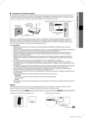 Page 22125Български
04
Разширени функцииСвързване на безжична мрежа ¦
За да свържете телевизора си към вашата локална мрежа чрез безжична връзка, се нуждаете от безжичен рутер 
или модем и безжичен LAN адаптер Samsung (WIS09ABGN, WIS09ABGN2, WIS10ABGN), които се свързват към USB 
гнездото на задния или на страничния панел на телевизора. Вж. илюстрацията по-долу.
Модемен порт  
на стената
Cable LANБезжичен IP 
маршрутизатор (AP с  DHCP сървър)
Безжичен LAN адаптер Samsung
Странично табло на телевизора
или
Задно...