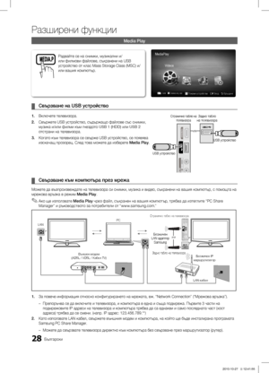 Page 22428Български
Разширени функции
Media Play
SUM Смяна на у-во Покажи устройства    E Вход    R Връщане
MediaPlayVideos
Свързване на USB устройство ¦
1. Включете телевизора.
2. Свържете USB устройство, съдържащо файлове със снимки, 
музика и/или филми към гнездото USB 1 (HDD) или USB 2 
отстрани на телевизора.
3. Когато към телевизора се свърже USB устройство, се появява 
изскачащ прозорец. След това можете да изберете Media Play.
Странично табло на телевизораЗадно табло 
на телевизора
или
USB устройство USB...