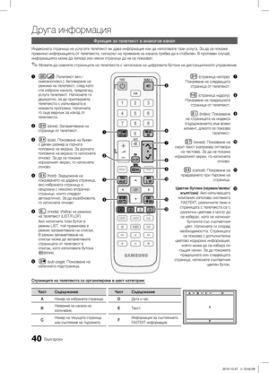 Page 23640Български
Друга информация
Функция за телетекст в аналогов канал
Индексната страница на услугата телетекст ви дава информация как да използвате тази услуга. За да се покаже 
правилно информацията от телетекста, сигналът на приемане на канала трябва да е стабилен. В противен случай, 
информацията може да липсва или някои страници да не се показват.Можете да сменяте страниците на телетекста с натискане на цифровите бутони на дистанционното управление.
 ✎
Страниците на телетекста са организирани в шест...