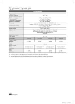 Page 24448Български
Друга информация
Спецификации
Разделителна с 
пособност на дисплея  1920 x 1080
Съображения за околната среда
Работна температура
Работна влажност
Температура на съхраняване
Влажност на съхраняване 10°C до 40°C (50°F до 104°F)
10% до 80%, без конденз
-20°C до 45°C (-4°F до 113°F) 5% до 95%, без конденз
ТВ система  Аналогова: PAL, SECAM, NTSC-4.43, NTSC-3.58, PAL60
Цифрова: MPEG-2 MP@ML, MPEG-4, H.264/AVC MP@L3, MP@L4.0, HP@L4.0
Цветова/видео система Аналогова: PAL. SECAM, NT443
Цифрова:...