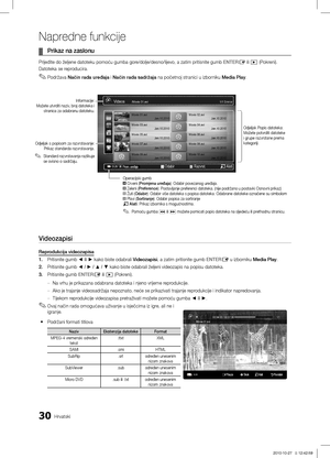 Page 27530Hrvatski
Napredne funkcije
Prikaz na zaslonu ¦
Prijeđite do željene datoteku pomoću gumba gore/dolje/desno/lijevo, a zatim pritisnite gumb ENTERE ili � (Pokreni).
Datoteka se reproducira.
Podržava 
 ✎Način rada uređaja i Način rada sadržaja  na početnoj stranici u izborniku Media Play.
 
Videozapisi
Reprodukcija videozapisa
1. Pritisnite gumb ◄ ili ► kako biste odabrali Videozapisi, a zatim pritisnite gumb ENTERE u izborniku Media Play.
2. Pritisnite gumb ◄ / ► / ▲ / ▼  kako biste odabrali željeni...