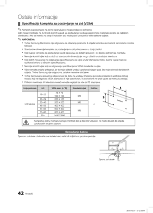 Page 28742Hrvatski
Ostale informacije
Specifikacije kompleta za postavljanje na zid (VESA) ¦
Komplet za postavljanje na zid ne isporučuje se nego prodaje se odvojeno. ✎
Zidni nosač montirajte na čvrsti zid okomit na pod. Za postavljanj\ĺe na druge građevinske materijale obratite se najbližem 
distributeru. Ako se montira na strop ili nakošeni zid, može pasti i prouzročiti teške tjelesne ozljede.NAPOMENA
 ✎
Tvrtka Samsung Electronics nije odgovorna za oštećenja proizvoda ili ozljede korisnika ako korisnik...