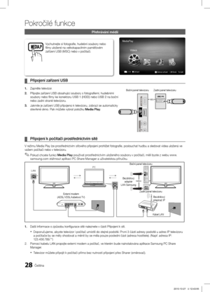 Page 32228Čeština
Pokročilé funkce
Přehrávání médií
Připojení zařízení USB ¦
1. Zapněte televizor.
2. Připojte zařízení USB obsahující soubory s fotografi\ĺemi, hudebními 
soubory nebo filmy ke konektoru USB 1 (HDD) nebo USB 2 na boční 
nebo zadní straně televizoru.
3. Jakmile je zařízení USB připojeno k televizoru, zobrazí se automaticky otevřené okno. Pak můžete vybrat položku Media Play.
Připojení k počítači prostřednictvím sítě ¦
V režimu Media Play lze prostřednictvím síťového připojení prohlížet...