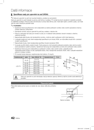 Page 33642Čeština
Další informace
Specifikace sady pro upevnění na zeď (VESA)  ¦
Sada pro upevnění na zeď není součástí dodávky, prodává se samostatně. ✎
Sadu pro upevnění na zeď instalujte na pevnou zeď kolmou k podlaze. Při montáži do jiných stavebních materiálů\ĺ se obraťte na nejbližšího prodejce. Pokud je sada namontována na strop nebo šikmou zeď, může dojít k jejímu uvolnění a pádu, což může vést ke vzniku závažných poranění osob.POZNÁMK A
 ✎
Společnost Samsung Electronics není zodpovědná za žádná...