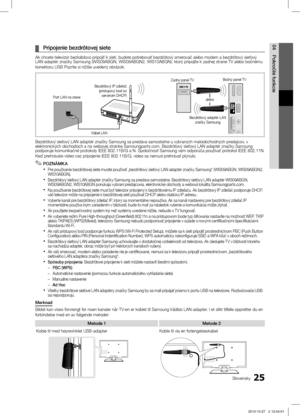 Page 36825Slovensky
04
Pokročilé funkciePripojenie bezdrôtovej siete ¦
Ak chcete televízor bezkáblovo pripojiť k sieti, budete potrebovať bezdrôtový smerovač alebo modem a bezdrôtový sieťový 
LAN adaptér značky Samsung (WIS09ABGN, WIS09ABGN2, WIS10ABGN), k\ĺtorý pripojíte k zadnej strane TV alebo bočnému 
konektoru USB Pozrite si nižšie uvedený obrázok.
Bezdrôtový sieťový LAN adaptér značky Samsung sa predáva samostatne u vybraných maloobchodných predajcov, v elektronických obchodoch a na webovej stránke...