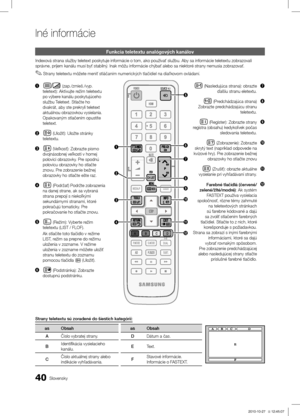 Page 38340Slovensky
Iné informácie
Funkcia teletextu analógových kanálov
Indexová strana služby teletext poskytuje informácie o tom, ako\ĺ používať službu. Aby sa informácie teletextu zobrazovali\ĺ 
správne, príjem kanálu musí byť stabilný. Inak môžu informácie chýbať alebo sa niektoré strany nemusia zobrazovať.Strany teletextu môžete meniť stláčaním numerických tlačidiel na diaľkovom ovládaní.
 ✎
Strany teletextu sú zoradené do šiestich kategórií:
asObsah asObsah
A Číslo vybratej strany. DDátum a čas.
B...