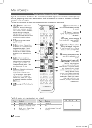 Page 43240Română
Alte informaţii
Funcţia teletext pentru canal analogic
Pagina de index a serviciului de teletext vă oferă informaţii despr\ĺe modul de utilizare a serviciului. Pentru ca informaţiile de pe 
pagina de Teletext să fie afi\bate corect, recepţia canalului trebuie să fie stabilă. În caz contrar, pot să lipsească informaţii sau 
unele pagini pot să nu fie afi\bate.Puteţi schimba paginile de teletext prin apăsarea butoanelor numerice de pe telecomandă.
 ✎
Paginile de teletext sunt organizate după şase...