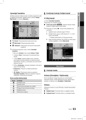 Page 45211Srpski
03
Osnovne funkcije
Upravljač kanalima
Izbrišite postavite omiljene kanale i koristite programski vodič 
za digitalno emitovanje. Izaberite kanal na ekranu Kanali, 
Moji kanali ili na ekranu Zakazano.
c 1    1futech
c  2  * 24ore.tv
  15    abc1 
  3    BBC Wo rld
  23    bid-up.tv   33    Boonerang
  32    Cartoon Nwk   5    Class News
  4  \  Coming Soon
  27    Discovery
All
TV
Radi
o
Data/Other
Analogue
r
Zemaljska          Antena B Zum  Izaberi   Sortiranje k Stranica T Alatke
Kanali
 ■...