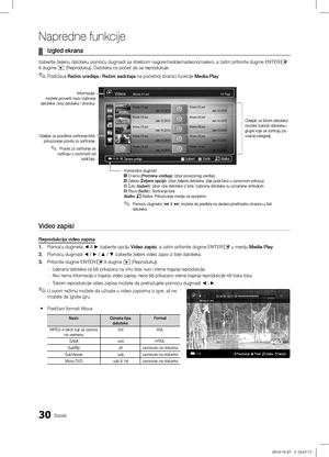 Page 47130Srpski
Napredne funkcije
Izgled ekrana ¦
Izaberite željenu datoteku pomoću dugmadi sa strelicom nagore/nadole/nadesno/nalevo, a zatim pritisnite dugme ENTERE 
ili dugme � (Reprodukuj). Datoteka će početi da se reprodukuje.
Podržava 
 ✎Režim uređaja i Režim sadržaja  na početnoj stranici funkcije Media Play.
Video zapisi
Reprodukcija video zapisa
1. Pomoću dugmeta ◄ ili ► izaberite opciju Video zapisi, a zatim pritisnite dugme ENTERE u meniju Media Play.
2. Pomoću dugmadi ◄ / ► / ▲ / ▼  izaberite...