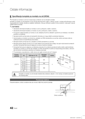 Page 48342Srpski
Ostale informacije
Specifikacije kompleta za montažu na zid (VESA) ¦ 
Komplet za montažu na zid se ne isporučuje uz televizor već se odvojeno prodaje. ✎
Komplet za montažu na zid postavite na čvrst zid koji stoji pod pr\ĺavim uglom u odnosu na pod. U slučaju pričvršćivanja na neki\ĺ 
drugi građevinski materijal, obratite se najbližem distributeru. A\ĺko ga montirate na plafon ili zid sa kosinom, može pasti i izazvati 
ozbiljne telesne povrede.NAPOMENA
 ✎
Standardne dimenzije kompleta za montažu...