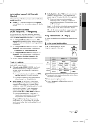 Page 6617Magyar
03
AlapbeállításokAutomatikus hangerő (Ki / Normál / 
Éjszakai)
A hangszint kiegyenlítéséhez az összes csatornán állítsa be a 
Normál lehetőséget.Éjszakai
 ■ : Ez a mód jobb hangélményt nyújt a Normál 
módhoz képest, mivel szinte teljesen zajtalan. Ez éjszaka 
hasznos.
Hangszóró kiválasztása  
(Külső hangszóró / TV hangszóró)
A fő hangszóró és az audiovevő dekódolási sebessége 
közötti eltérés miatt visszhang keletkezhet. Ilyen esetekben 
állítsa be a Külső 
Hangszóró lehetőséget a...