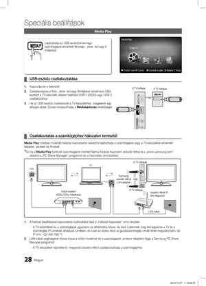 Page 7728Magyar
Speciális beállítások
Media Play
USB-eszköz csatlakoztatása ¦
1. Kapcsolja be a televíziót.
2. Csatlakoztassa a fotó-, zene- és/vagy filmfájlokat tartalmazó\
 USB-
eszközt a TV-készülék oldalán található USB 1 (HDD) vagy USB 2  
csatlakozóhoz.
3. Ha az USB-eszköz csatlakozott a TV-készülékhez, megjelenik egy 
előugró ablak. Ezután kiválaszthatja a Médialejátszás lehetőséget.
Csatlakoztatás a számítógéphez hálózaton keresztül ¦
Media Play módban működő hálózati kapcsolaton keresztül lejátszhatja...