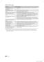 Page 43846Română
Alte informaţii
ProblemeSolu\fii şi explica\fii
Opţiunea Informa\fii semnal a televizorului 
este indisponibilă în meniul Test de 
autodiagnosticare. Această funcţie este disponibilă numai pentru canalele digitale cu \ĺo conexiune prin antenă / RF/
•	
coaxială. (P. 20)
Televizorul este aplecat într-o parte. Scoateţi baza stativului de pe televizor \bi remontaţi-o.
•	
Întâmpinaţi dificultăţi la asamblarea bazei 
stativului. Asiguraţi-vă că televizorul este a\bezat pe o suprafaţă plană. În cazul...