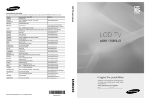 Page 1© 2010 Samsung Electronics Co., Ltd. All rights reserved.
LCD TV user manual
LCD TV
user manual
imagine the possibilities
Thank you for purchasing this Samsung product. 
To receive more complete service, please register 
your product at
www.samsung.com/register
Model _____________Serial No. _____________
BN68-02631G-00
Contact SAMSUNG WORLDWIDE
If you have any questions or comments relating to Samsung products, plea\
se contact the SAMSUNG customer care centre.  
CountryCustomer Care Centre Web Site...
